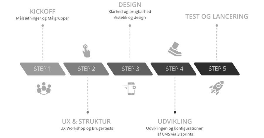 Design uden navn (2)-1